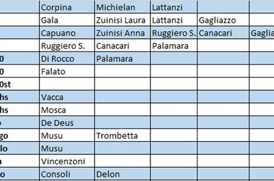 Primi grandi risultata ai Campionati Regionali J & P